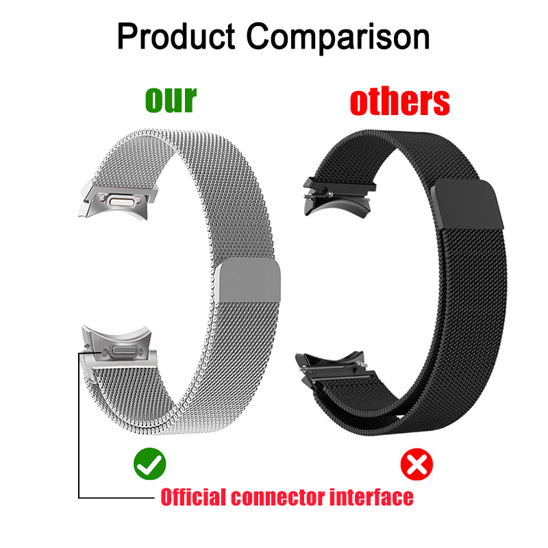 Milanese Döngü Samsung Galaxy  - Milanese Loop Magnetic incelemesi ve fiyatı